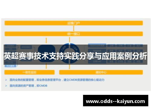 英超赛事技术支持实践分享与应用案例分析 英超赛事技术支持实践分享与应用案例分析
