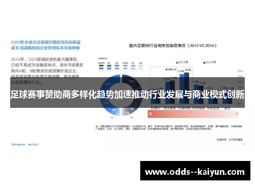 足球赛事赞助商多样化趋势加速推动行业发展与商业模式创新 足球赛事赞助商多样化趋势加速推动行业发展与商业模式创新